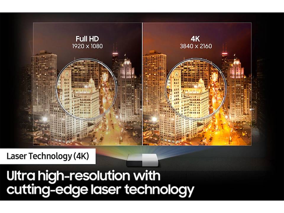 جهاز العرض الليزري Samsung Premiere Smart 4K UHD ذو الإسقاط القصير للغاية