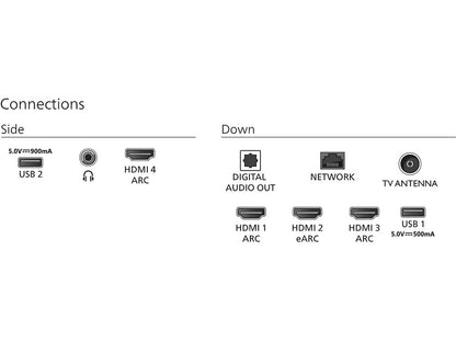 Philips 75" UHD 4K Android Smart TV, 75PUT8507