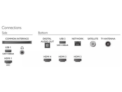 Philips 70" 4K UHD LED Android Smart TV 70PUS7956